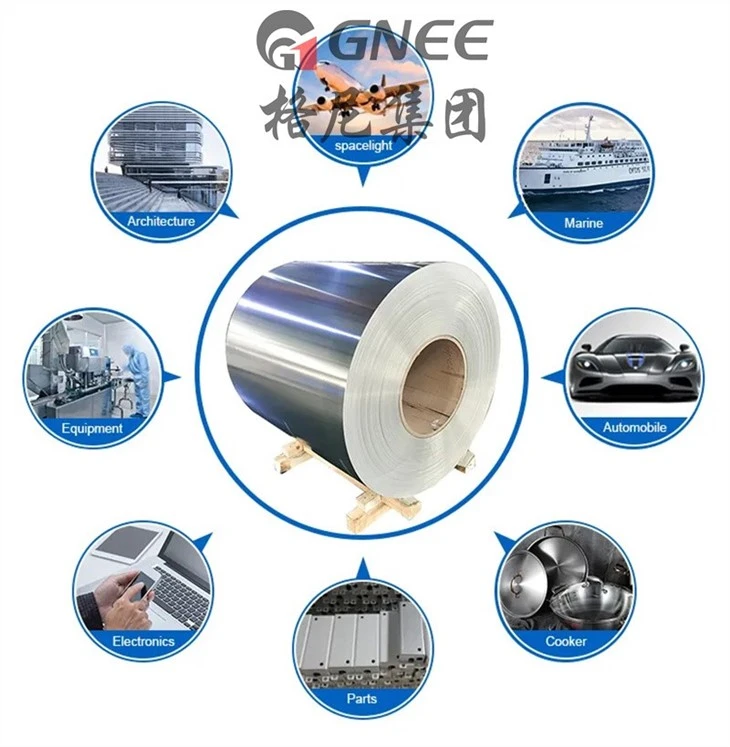 Aluminium Foil410