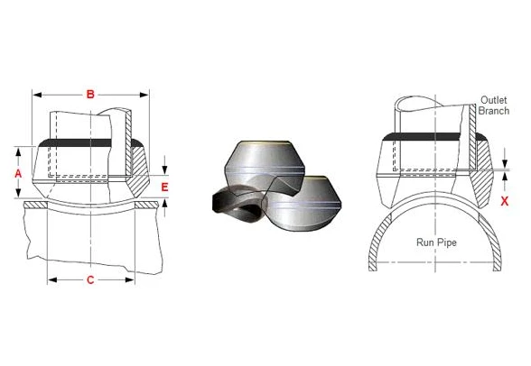 Aluminum Sockolet Aluminum Sockolet